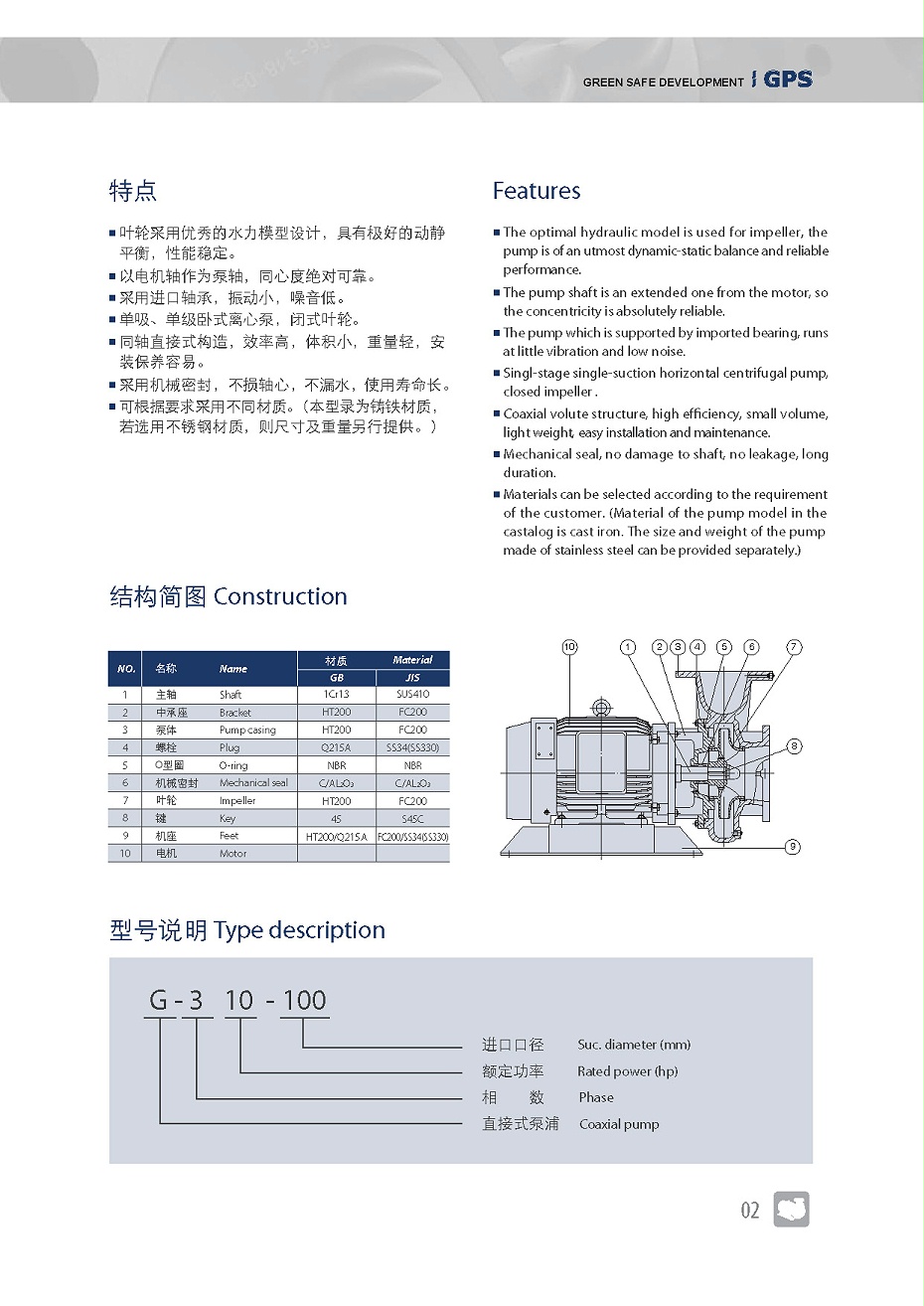 管道離心泵yc_頁(yè)面_03